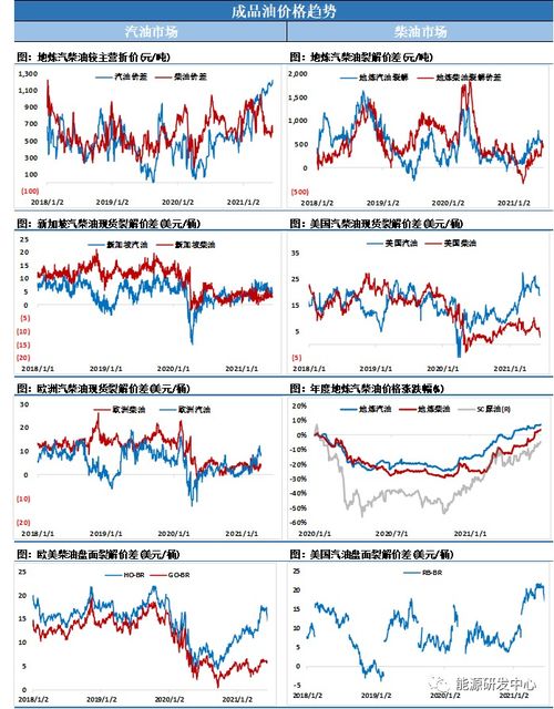 大宗商品全線暴跌 油價深夜也驚現(xiàn)跳水行情 還挺得住嗎